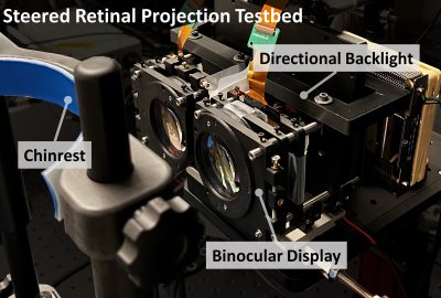 2024 Technical Papers: Lee_Perceptual Evaluation of Steered Retinal Projection