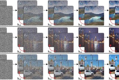 2024 Technical Papers: Li_DMHomo Learning Homography with Diffusion Models
