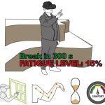 2024 Technical Papers: Li_NICER A New and Improved Consumed Endurance and Recovery Metric to Quantify Muscle Fatigue of Mid-air Interactions