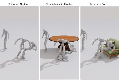 2024 Technical Papers: Li_Physics-based Scene Layout Generation From Human Motion