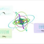 2024 Technical Papers: Li_WalkTheDog Cross-morphology Motion Alignment via Phase Manifolds