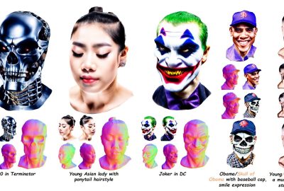 2024 Technical Papers: Liu_HeadArtist Text-conditioned 3D Head Generation With Self Score Distillation