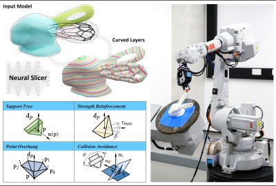 2024 Technical Papers: Liu_Neural Slicer for Multi-axis 3D Printing