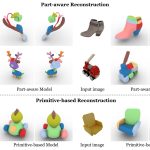2024 Technical Papers: Liu_Part123 Part-aware 3D Reconstruction From a Single-view Image