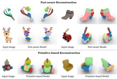 2024 Technical Papers: Liu_Part123 Part-aware 3D Reconstruction From a Single-view Image