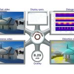 2024 Technical Papers: Mantiuk_ColorVideoVDP A Visual Difference Predictor for Image, Video, and Display Distortions