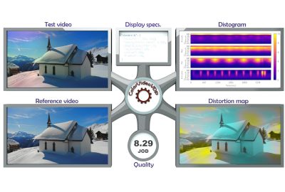 2024 Technical Papers: Mantiuk_ColorVideoVDP A Visual Difference Predictor for Image, Video, and Display Distortions
