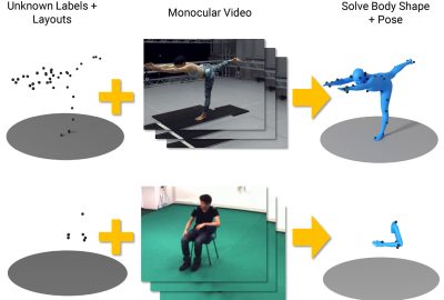 2024 Technical Papers: Milef_Towards Unstructured Unlabeled Optical Mocap A Video Helps!