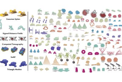 2024 Technical Papers: Modi_Simplicits Mesh-free, Geometry-agnostic Elastic Simulation