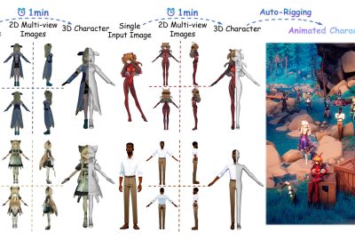 2024 Technical Papers: Peng_CharacterGen Efficient 3D Character Generation From Single Images With Multi-view Pose Canonicalization