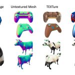 2024 Technical Papers: Perla_EASI-Tex Edge-Aware Mesh Texturing from Single Image