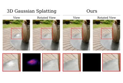 2024 Technical Papers: Radl_StopThePop Sorted Gaussian Splatting for View-consistent Real-time Rendering