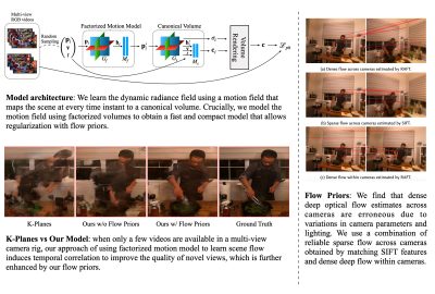 2024 Technical Papers: Somraj_Factorized Motion Fields for Fast Sparse Input Dynamic View Synthesis