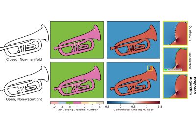 2024 Technical Papers: Spainhour_Robust Containment Queries Over Collections of Rational Parametric Curves via Generalized Winding Numbers