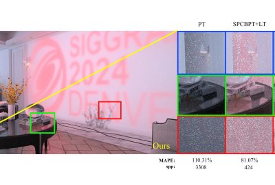 2024 Technical Papers: Su_Proxy Tracing Unbiased Reciprocal Estimation for Optimized Sampling in BDPT