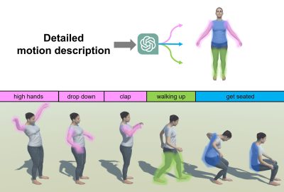 2024 Technical Papers: Sun_LGTM Local-to-Global Text-driven Human Motion Diffusion Model