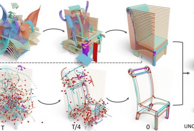 2024 Technical Papers: Xu_BrepGen A B-rep Generative Diffusion Model With Structured Latent Geometry