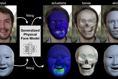 2024 Technical Papers: Yang_Learning a Generalized Physical Face Model From Data