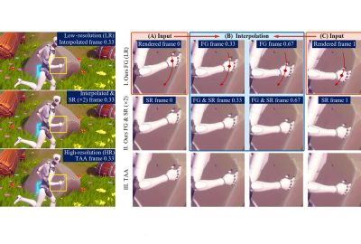 2024 Technical Papers: Yang_Mob-FGSR Frame Generation and Super Resolution for Mobile Real-time Rendering