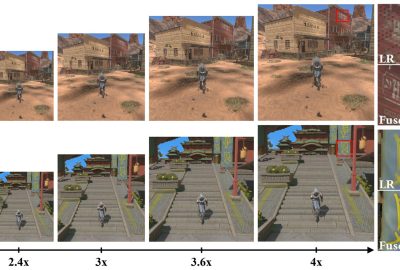 2024 Technical Papers: Zhang_Deep Fourier-based Arbitrary-scale Super-resolution for Real-time Rendering