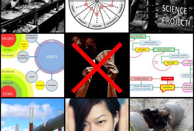 2008 SA Courses: Geiger_CG Production Principles