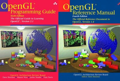 2008 SA Courses: Kilgard_Modern OpenGL