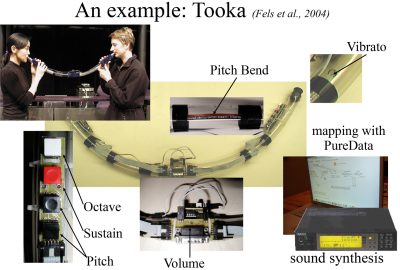 2013 SA Courses: Lyons_Advances in New Interfaces for Musical Expression