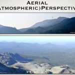 2009 SA Courses: Gutierrez_Scattering