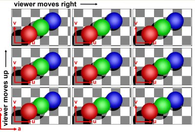 2010 SA Courses: Hirsch_Build Your Own 3D Display