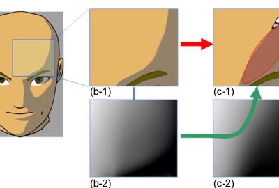 2010 SA Courses: Lewis_Scattered Data Interpolation and Approximation