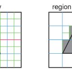2010 SA Courses: Samet_Sorting in Space