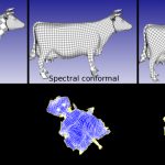 2011 SA Courses: Levy_Elements of Geometry Processing