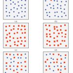 2011 SA Courses: McNamara_Perception in Graphics Visualization Virtual Environments and Animation