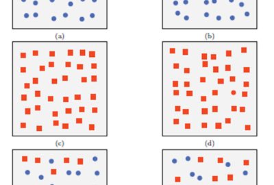 2011 SA Courses: McNamara_Perception in Graphics Visualization Virtual Environments and Animation