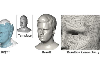 2015-SA-Ma_Making Digital Characters: Creation, Deformation, and Animation