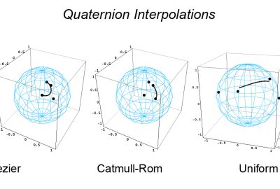 2012 SA Courses: Hanson_Quaternion Applications