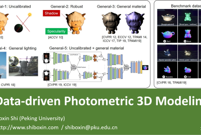 2019 SA Course_Shi_Data-driven Photometric 3D Modeling_01