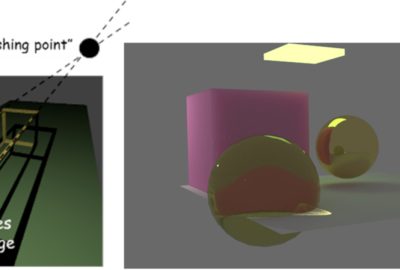 2019 SA Course_Bailey_A Whirlwind Introduction to Computer Graphics
