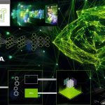 2019 SA Course_Zhang_Accelerate Deep Learning Training on GPUs with Data Loading Library and Automatic Mixed Precision