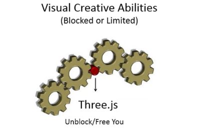 2019 SA Course_Kenwright_Visualization with Three.js