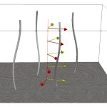 2022 SA Course: Rautek_Riemannian Geometry for Scientific Visualization