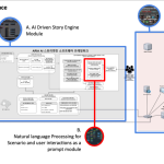 2022SA_RealTimeLive_Chae_AI-Driven Live Interactive Cinematic Experience