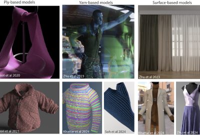 2024 SA Course_Zhu_Recent Advances in Realistic Cloth Rendering