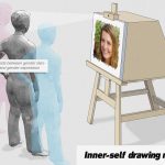 2022 SA Art Show: Zhang_Inner self drawing machine