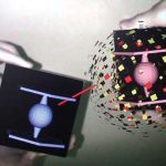 SA2008_ETech_Jo_ARForce