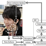 SA2011_ETech_Tanaka_Chewing Jockey