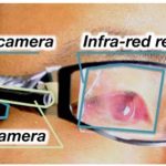 SA2012_ETech_Ishiguro_NaturalEyezer