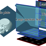 SA2012_ETech_Sawada_Floating Volume Viewer