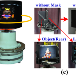 SA2013_ETech_Hsu_A Mixed-Reality Showcase for Multiple Users from Unconstrained Viewing