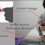 SA2013_ETech_Kokubun_ARAtouch